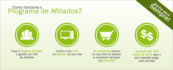 bravulink_afiliados